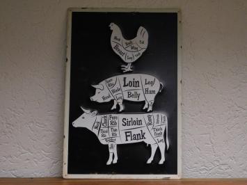 Wandschild Huhn, Schwein und Kuh - Metall - Metzgerhandbuch